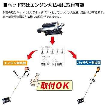 刈払機つきアイデック うね草取りまーelex BBH800UTWL-201 うね草取りまーPROelex | 安全と環境に優しい緑化農業園芸機器